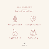 Chinese Zodiac Lucky Charm