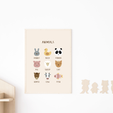 Educational Wall Art Poster -Ages 2 to 5