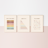 Educational Wall Art Poster -Ages 2 to 5