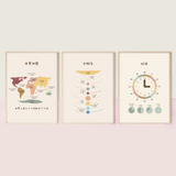 Chinese Educational Wall Art Poster -Ages 5 to 10