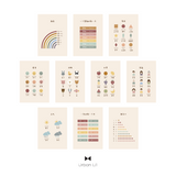 Chinese Educational Wall Art Poster -Ages 2 to 5