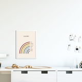 Educational Wall Art Poster -Ages 2 to 5