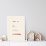 Educational Wall Art Poster -Ages 2 to 5