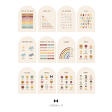 Educational Wall Art Fabric Decal -Ages 2 to 5