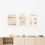 Educational Wall Art Fabric Decal -Ages 2 to 5