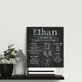 First Birthday Milestone Board - Urban Li'l