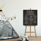 First Birthday Milestone Board - Urban Li'l