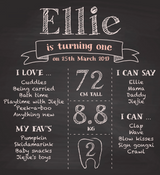 First Birthday Milestone Board - Urban Li'l