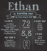 First Birthday Milestone Board - Urban Li'l