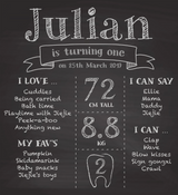 First Birthday Milestone Board - Urban Li'l