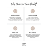 Watercolour World Map Fabric Decal