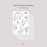 Monochrome Botanical Fabric Decal