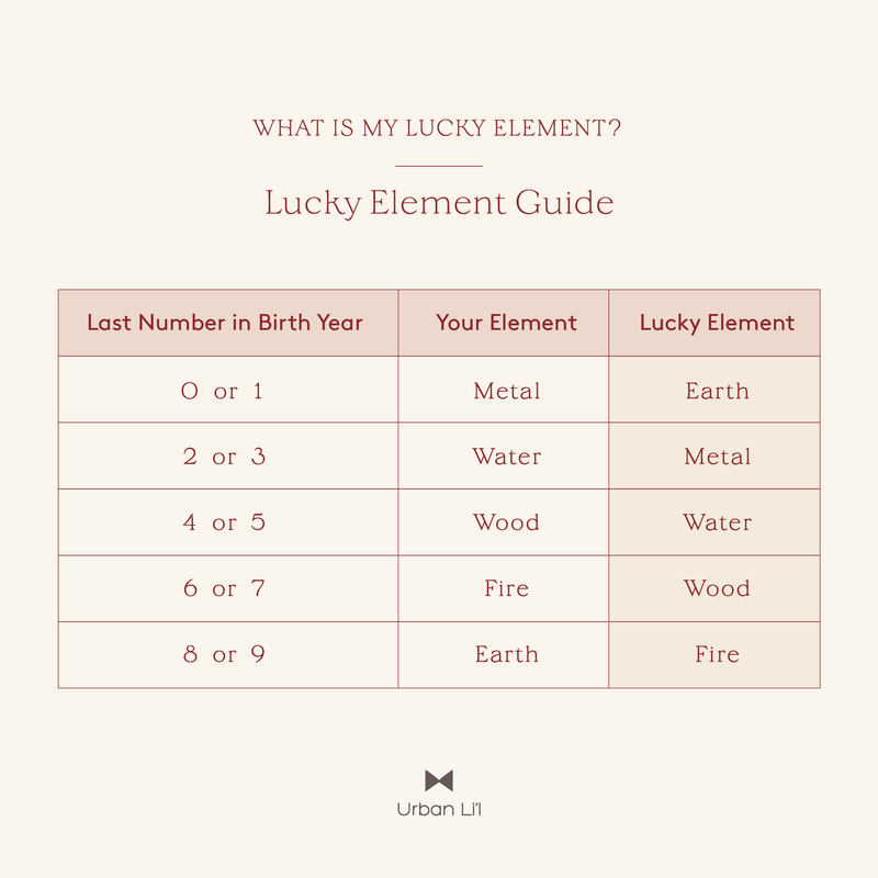 Chinese Elements Lucky Charm