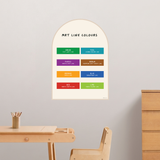 All About Transport Learning Wall | Wall Decal