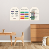 All About Transport Learning Wall | Wall Decal