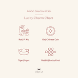 [Sale] Chinese Zodiac Lucky Charm
