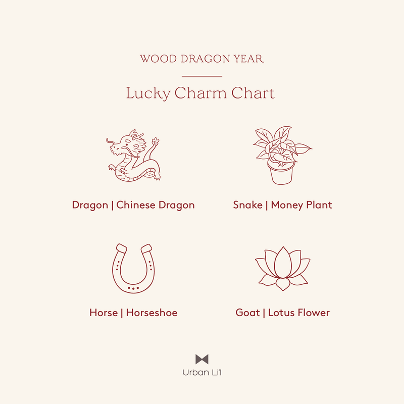 [Sale] Chinese Zodiac Lucky Charm