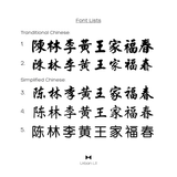 CHUN Floral Family Plaque