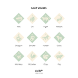 Zodiac Diamond Tiles Fabric Decal