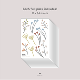 Dandelions In Fall Fabric Decal by Houseofchais x Urban Li'l