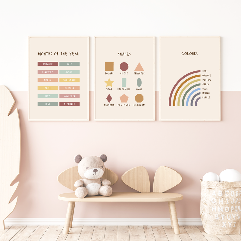 Educational Wall Art Poster -Ages 2 to 5