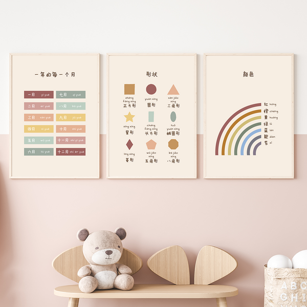 Chinese Educational Wall Art Poster -Ages 2 to 5