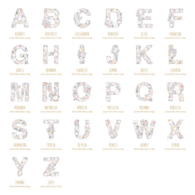 Fleur Alphabet Birth Poster - Urban Li'l