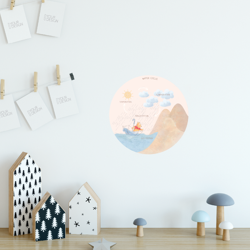 Winnie the Pooh Water Cycle Educational Fabric Decal